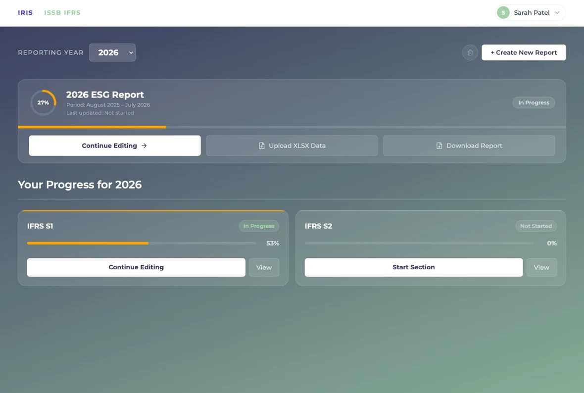 Carbon Happy World dashboard showing reporting inputs and progress